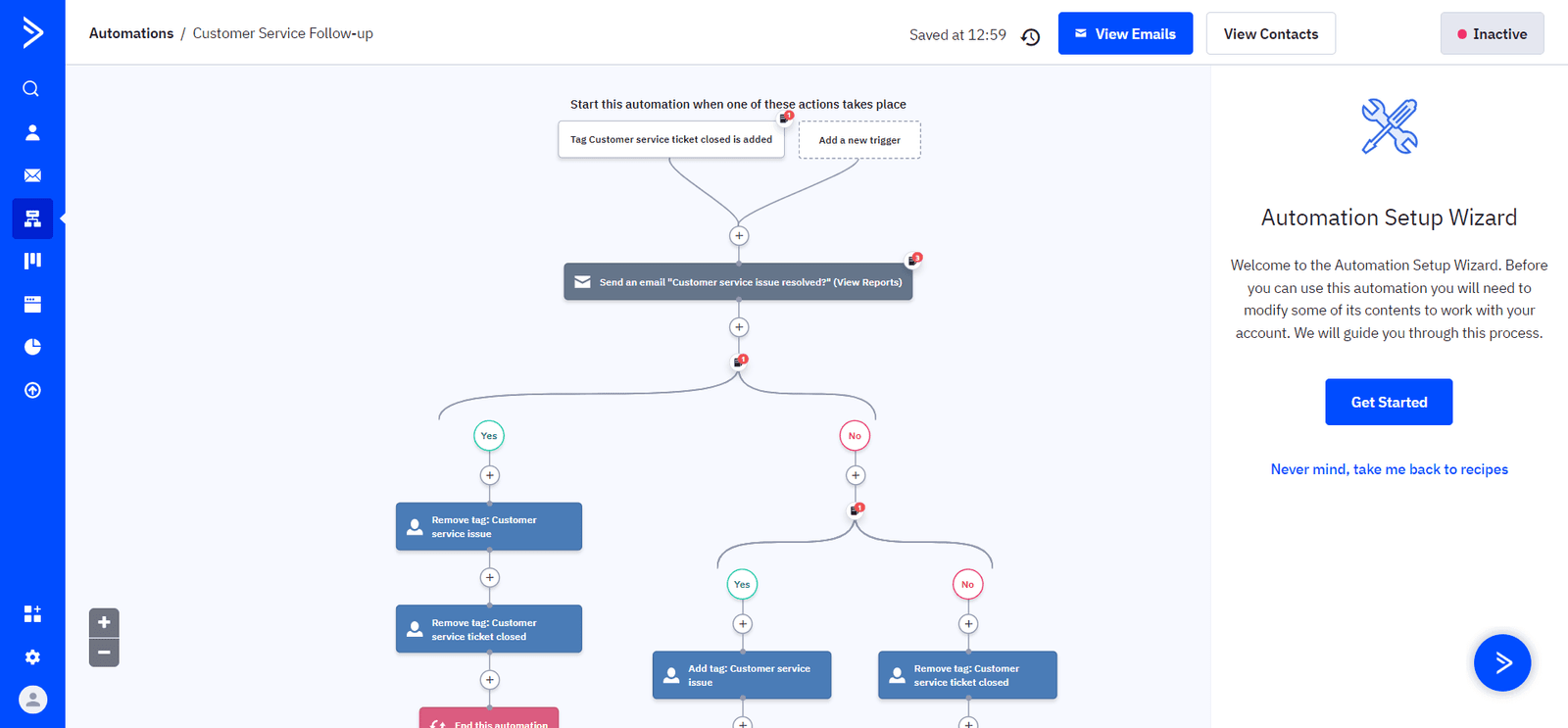 ActiveCampaign Dashboard Interface